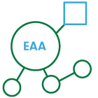 Icon für EAA Aminosäuren