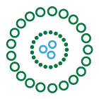 Icon für liposomale Technologie